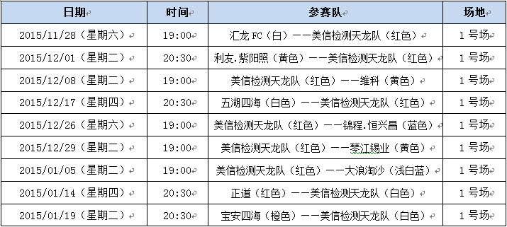 Ezpay科技检测