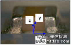 Ezpay科技检测