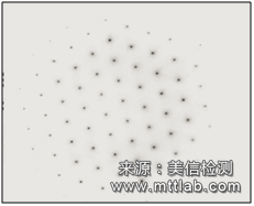 Ezpay科技检测
