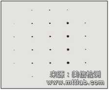 Ezpay科技检测