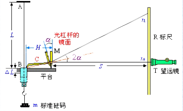 Ezpay科技检测