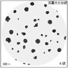 Ezpay科技检测