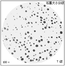 Ezpay科技检测