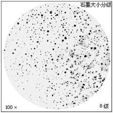 Ezpay科技检测