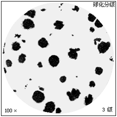 Ezpay科技检测