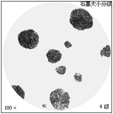 Ezpay科技检测
