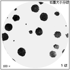 Ezpay科技检测