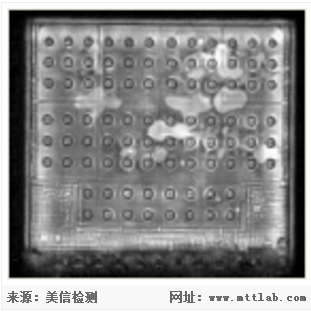 Ezpay科技检测