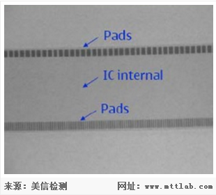 Ezpay科技检测