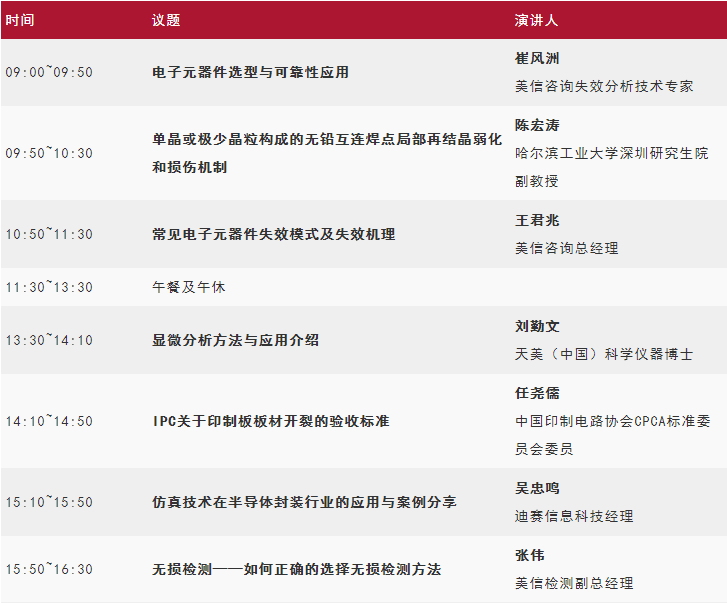 Ezpay科技检测